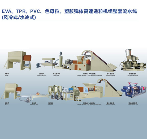 EVA,TPR,PVC,色母粒、塑膠彈性體高速造粒機組整套流水線（風冷式、水冷式）